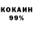 Канабис OG Kush Arham Qureshi